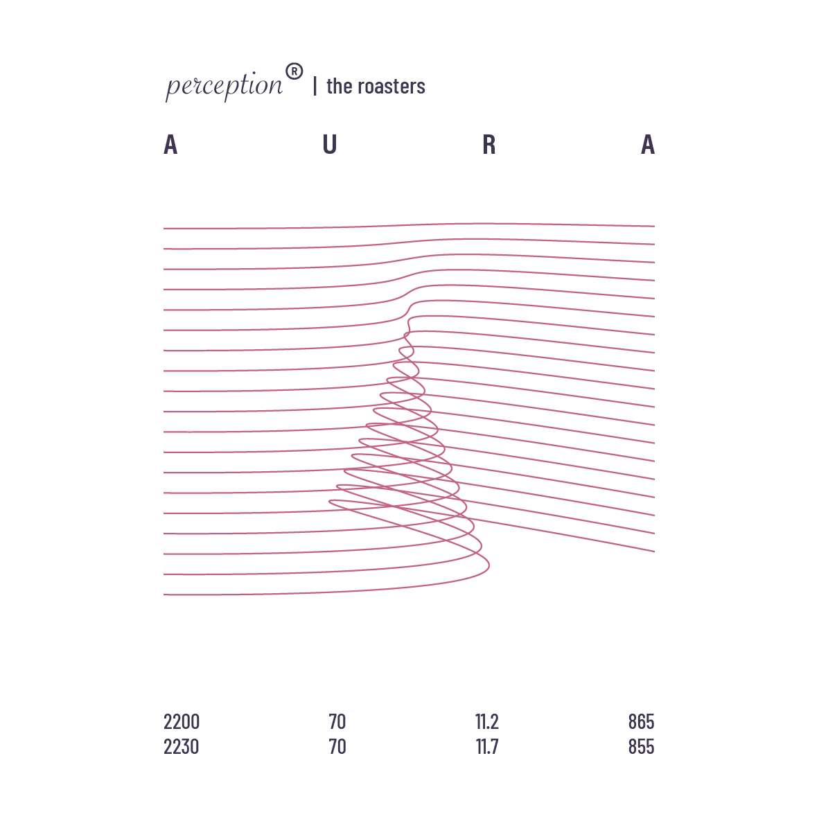 AURA 빈카드 앞면